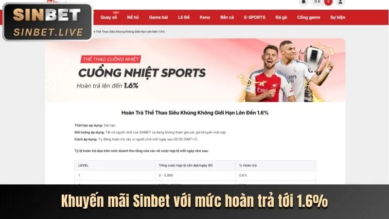 Biểu ngữ khuyến mãi chào mừng cho cá cược thể thao